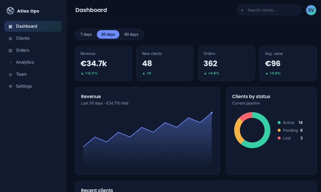 Atlas Ops dashboard demo